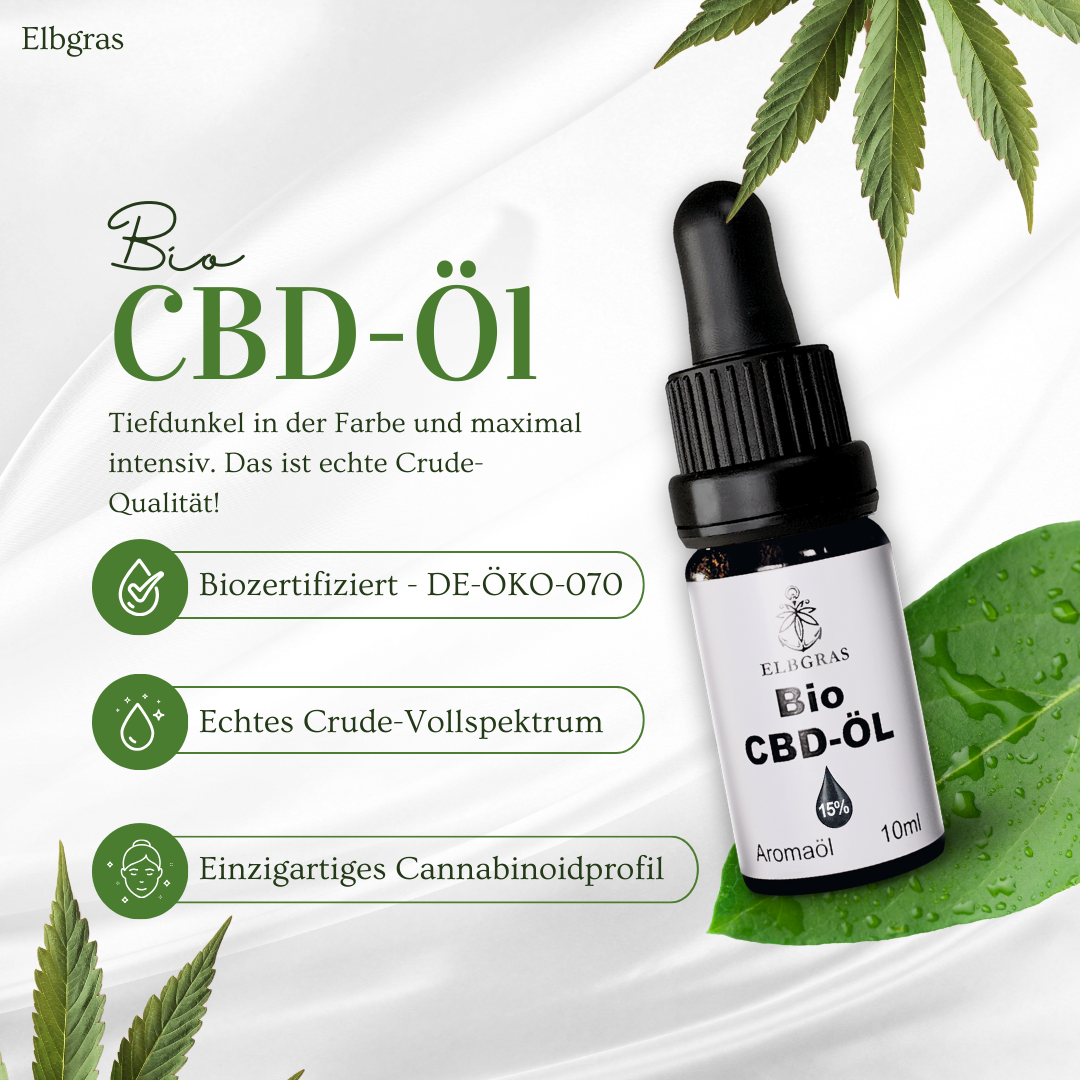 Elbgras Bio CBD-Öl 15% Flasche mit Pipette vor weißem Hintergrund und Hanfblatt, grüne Akzente.