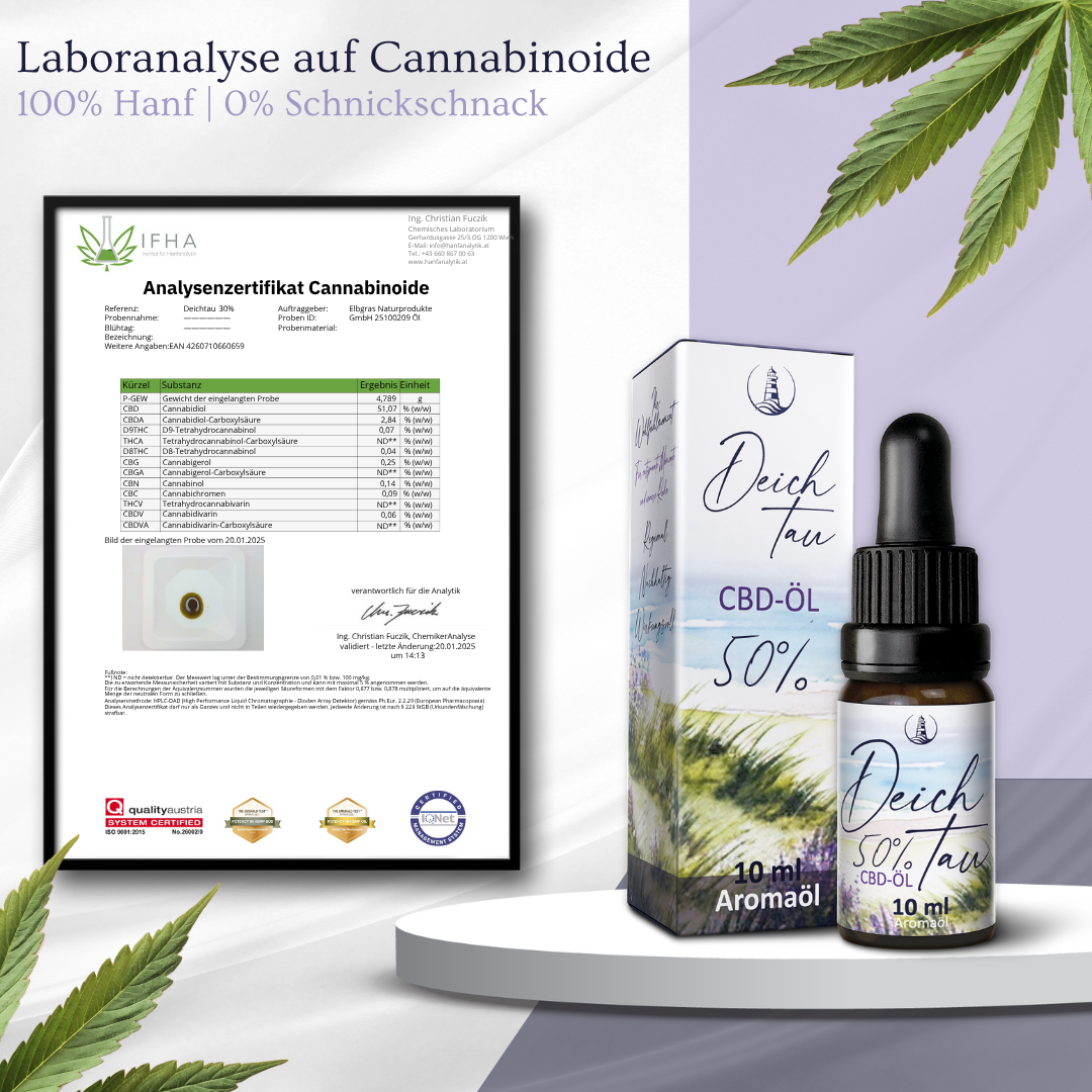 Deichtau CBD-Öl 50% Vollspektrum