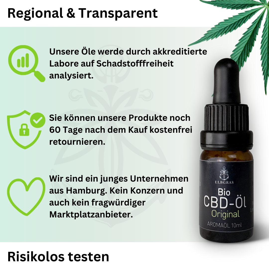 Elbgras Black Bio-CBD-Öl 10% Vollspektrum braune Pipettenflasche mit grünem Tropfaufsatz und weißem Etikett.