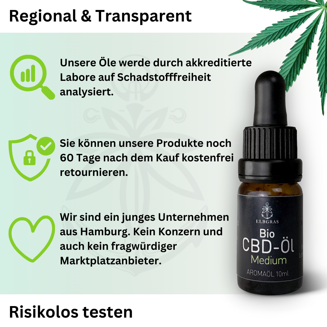 Flasche Elbgras Bio-CBD-Öl 20% Vollspektrum mit Tropfer vor grünem Infotext zu Laboranalyse und Rückgaberecht.