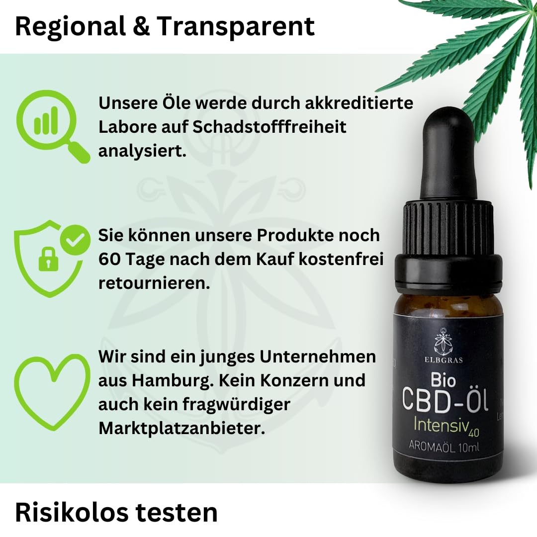Elbgras Black Bio-CBD-Öl 40% Flasche mit Pipette vor grün-weißem Hintergrund.