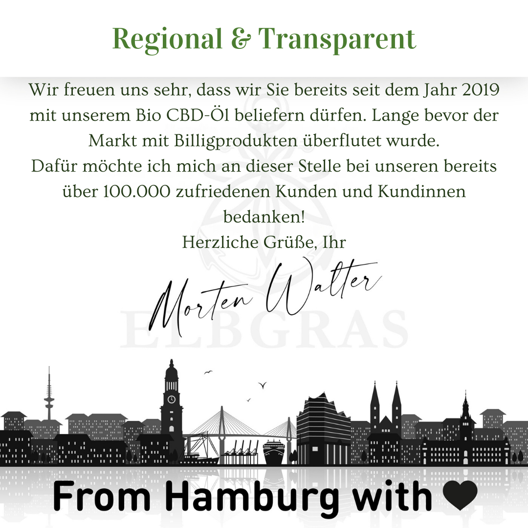 Weiße Karte mit grünem Text und Hamburger Stadtsilhouette in Schwarz, inklusive Botschaft von Morten Walter.