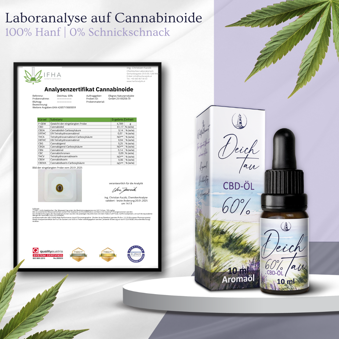 Deichtau CBD-Öl 60% Vollspektrum