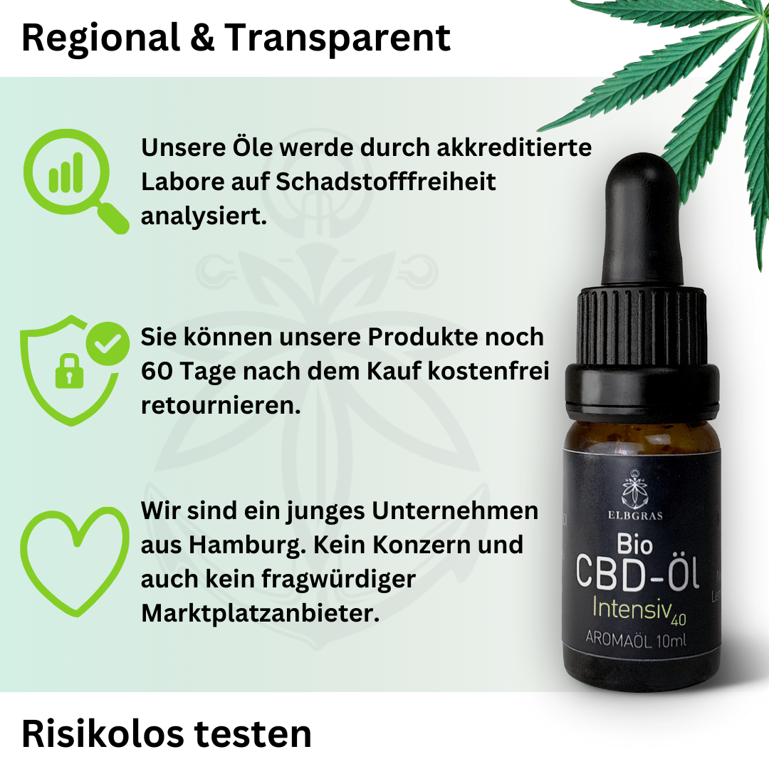 Elbgras Black Bio-CBD-Öl 15% Vollspektrum